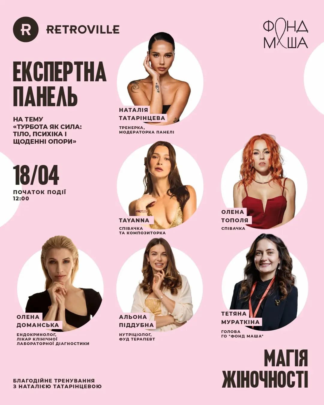 Магія жіночності — тренування та експертна панель