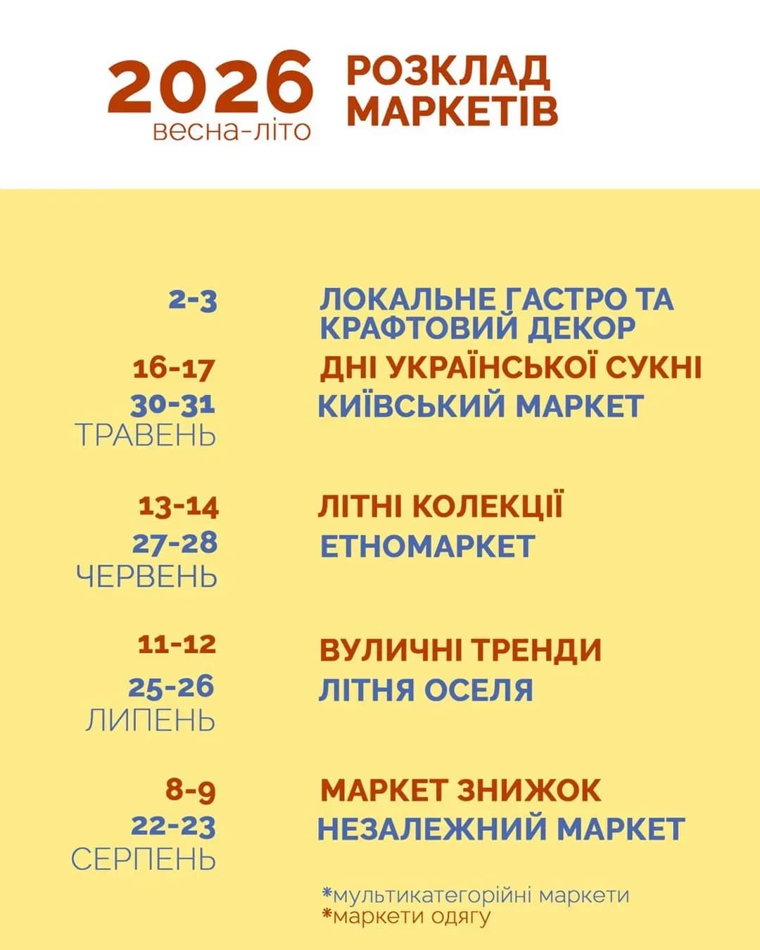 Маркет Всі. Свої — Дні української сукні